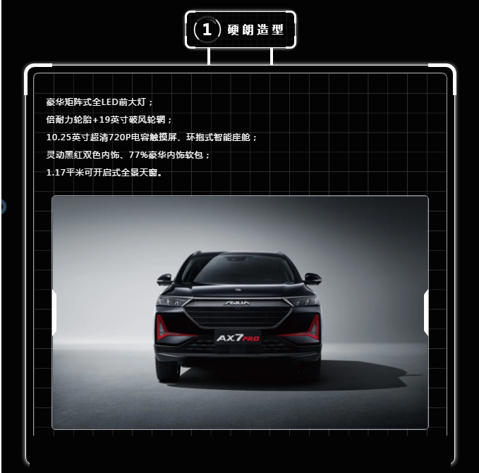 時(shí)尚科技風(fēng)神AX7 出門脫單選TA